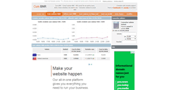 Desktop Screenshot of cursbnr.net